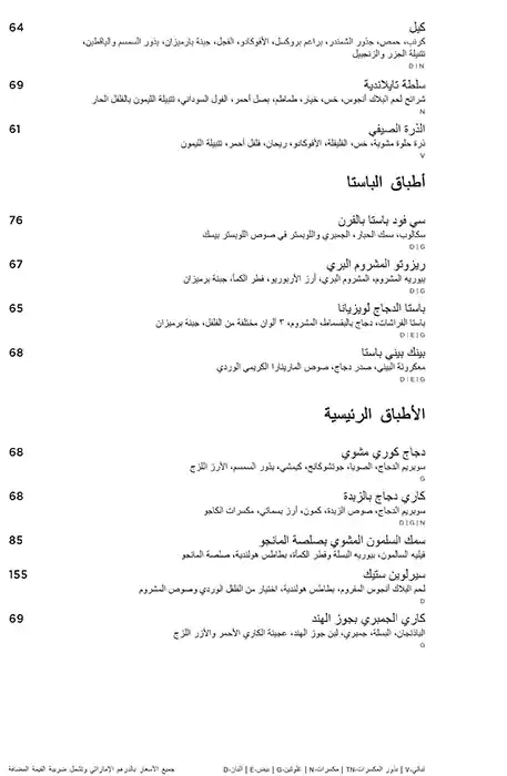 Joud Menu, Menu for Joud, Al Bateen, Abu Dhabi 