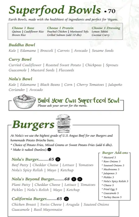 Nolu's Menu, Menu for Nolu's, Khalifa Park Area, Abu Dhabi 