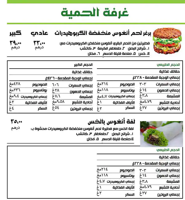 Tobasco's Menu, Menu for Tobasco's, Muroor, Abu Dhabi 