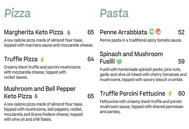 The Coffee Club Menu, Menu for The Coffee Club, Al Mushrif, Abu Dhabi 