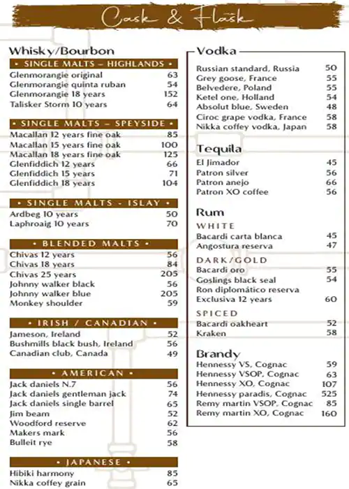 Hamilton's Gastropub - Saadiyat Rotana Resort & Villas Menu 