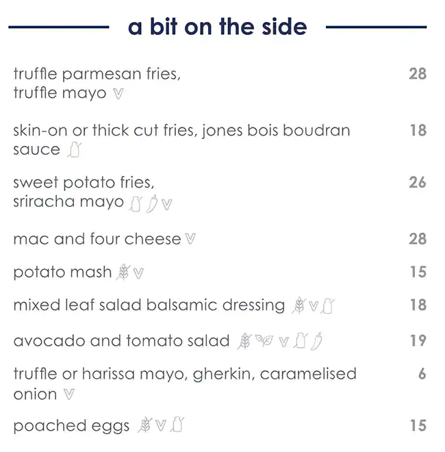 Jones The Grocer - Holiday Inn Abu Dhabi Downtown Menu 