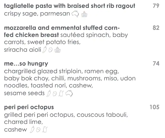 Jones The Grocer - Holiday Inn Abu Dhabi Downtown Menu 