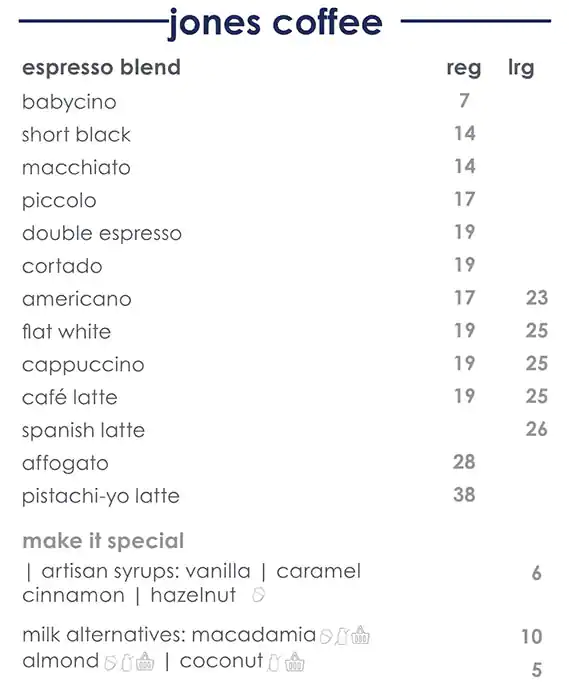 Jones The Grocer - Holiday Inn Abu Dhabi Downtown Menu 