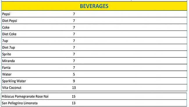 Mix 'N' Match Menu, Menu for Mix 'N' Match, Al Mushrif, Abu Dhabi 