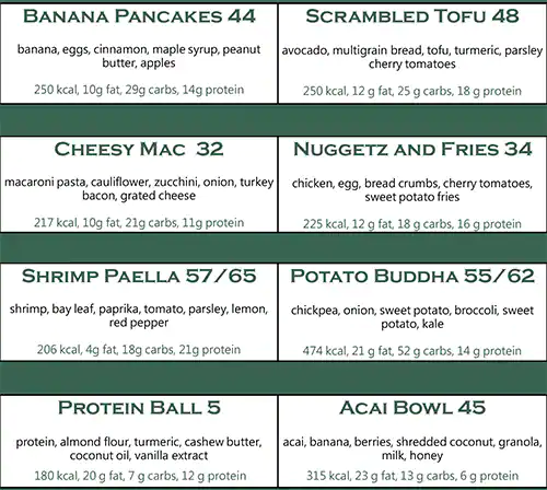 Sweet Greens Menu, Menu for Sweet Greens, Al Madina Al Riyadiya, Abu Dhabi 