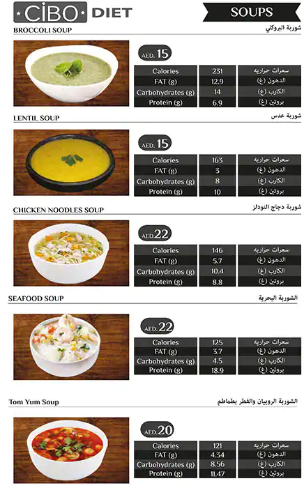 Cibo Diet Menu, Menu for Cibo Diet, Tourist Club Area (Al Zahiyah), Abu Dhabi 