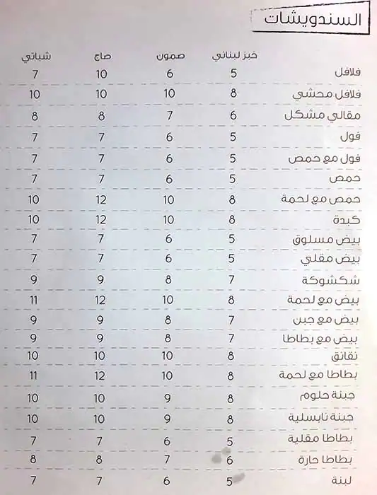 Fawal Abdun Restaurant  Menu, Menu for Fawal Abdun Restaurant , Al Khalidiya, Abu Dhabi 