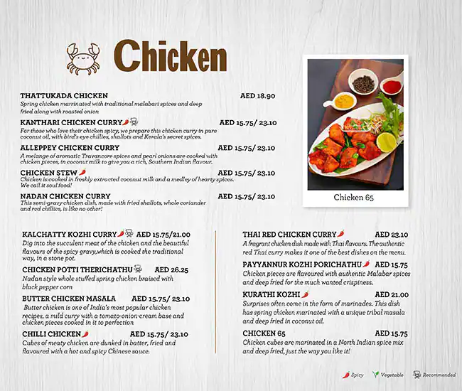 Payyannur Menu, Menu for Payyannur, Madinat Zayed, Abu Dhabi 