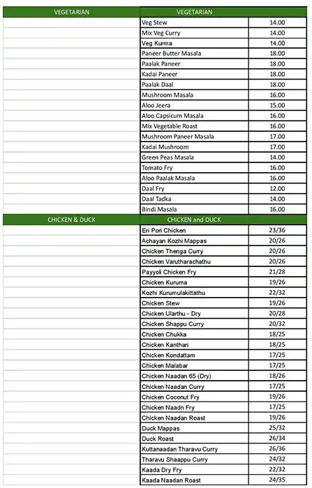 Ammachi Plavu Deliciously Keralam Restaurant Menu 