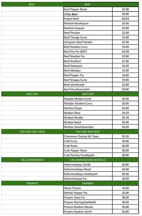 Ammachi Plavu Deliciously Keralam Restaurant Menu 