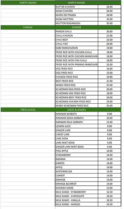 Ammachi Plavu Deliciously Keralam Restaurant Menu 