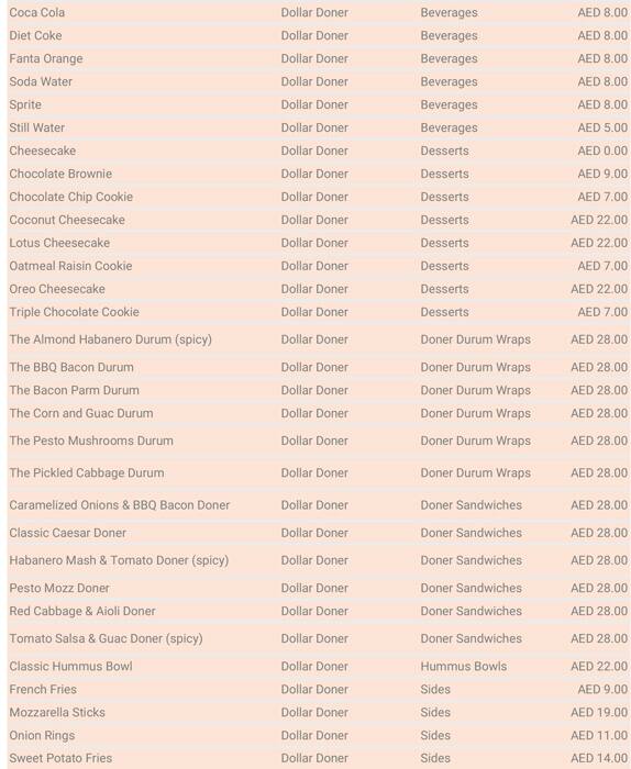 DOLLAR DONER Menu, Menu for DOLLAR DONER, Halwan Suburb, Sharjah 