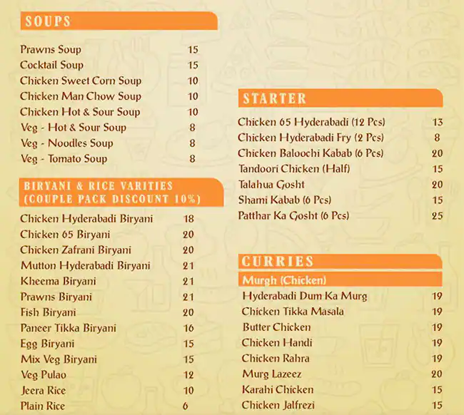 Hyderabad House Restaurant Menu 