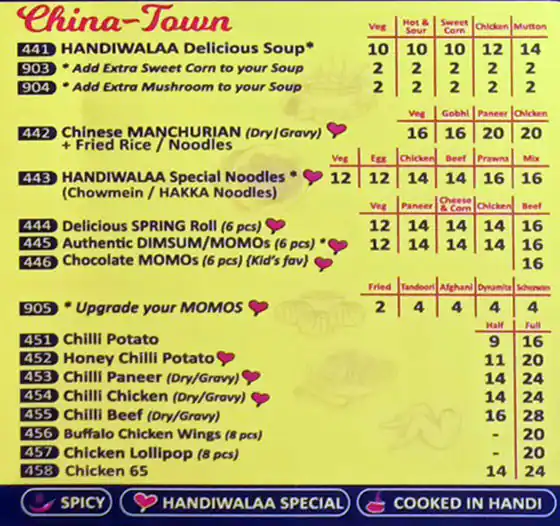 Kathmandu Darbar Restaurant (Handiwalaa) Menu 