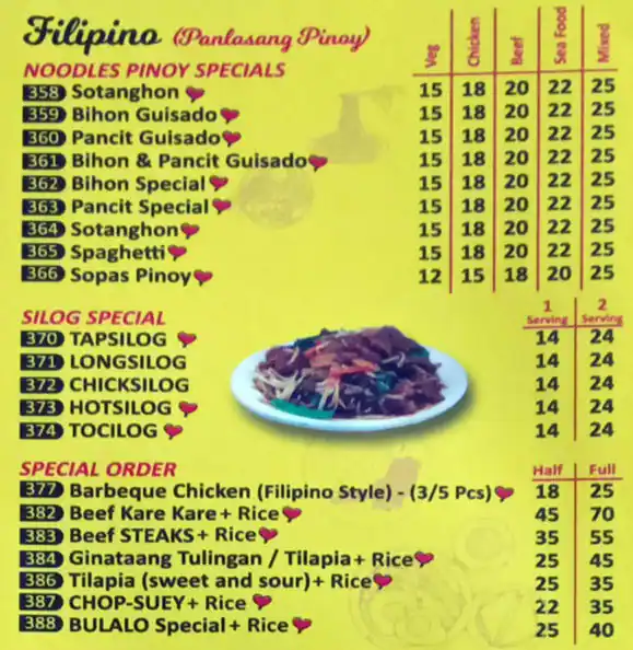 Kathmandu Darbar Restaurant (Handiwalaa) Menu 