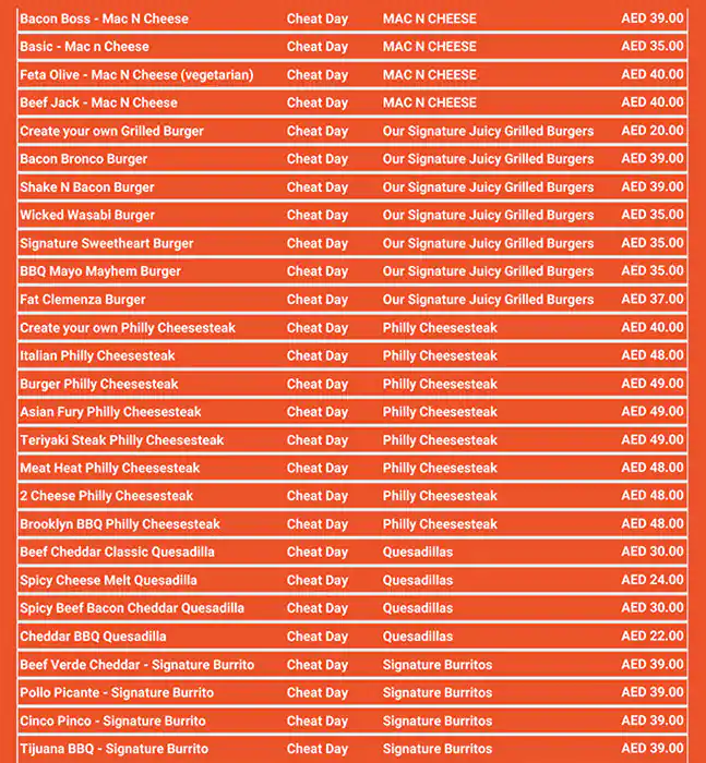 CHEAT DAY Menu, Menu for CHEAT DAY, Al Taawun, Sharjah 