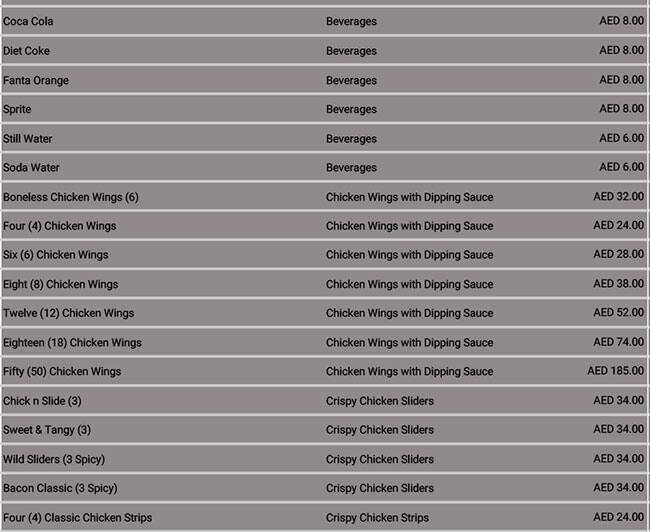 WINGO - House of Wings Menu, Menu for WINGO - House of Wings, Khalifa City, Abu Dhabi 