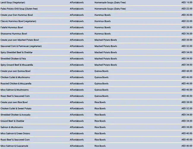 AFFORDABOWLS Menu, Menu for AFFORDABOWLS, Al Nakhil, Ajman 