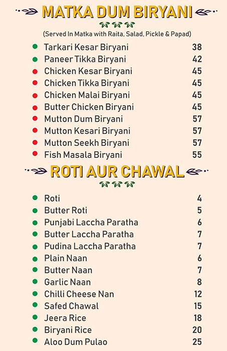 Street Foods by Punjab Grill Menu 