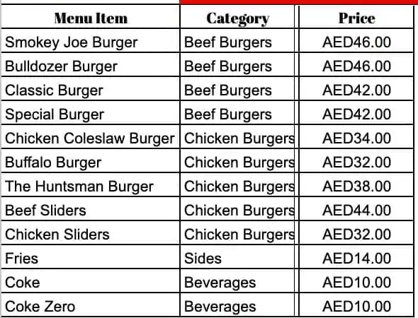 Bulldozer Burger by Kitch-In Menu 