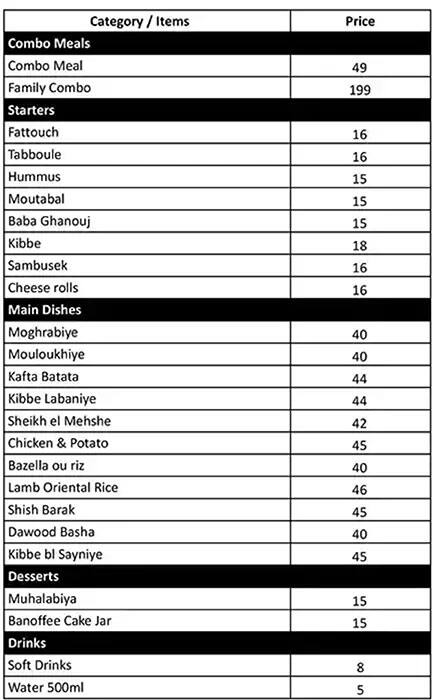 Akl El Beyt Menu, Menu for Akl El Beyt, University City, Sharjah 