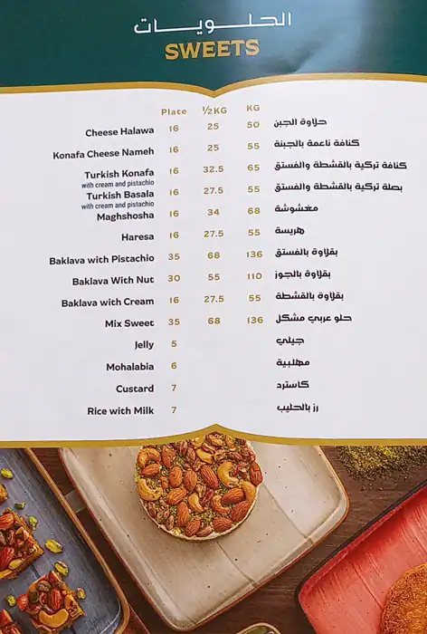 Aleppo Grills (Al Mashawi Al Halabya) - المشاوي الحلبية Menu 