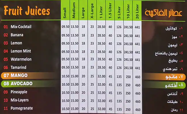 Juice World Menu, Menu for Juice World, Al Ghuwair, Sharjah 