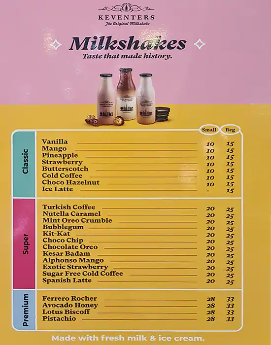 Keventers - The Original Milkshake Menu 