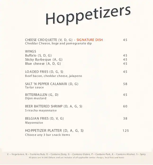 Belgian Cafe - InterContinental Hotel Menu 