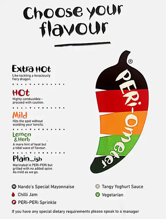 Nando's The Mall - World Trade Center Menu 